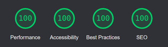Métricas de web.dev mostrando un 100% en performance, accesibility, best practices y SEO.