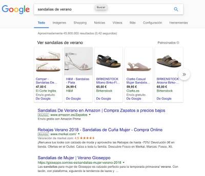 Ejemplo de resultados de búsqueda de Google mostrando anuncios para ilustrar el concepto de pago por click o ppc